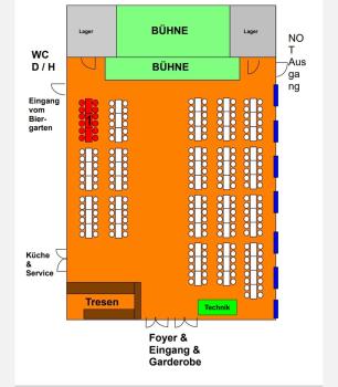 Tisch 1 - 14.02.2026